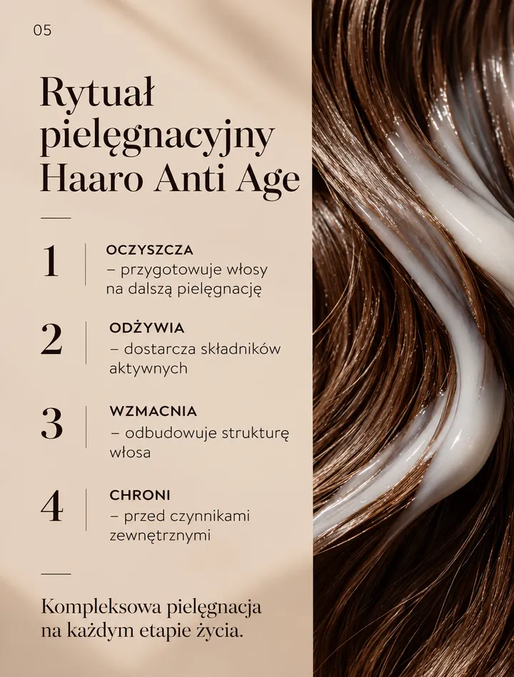 Anti Age dla włosów – slajd 5 z 7