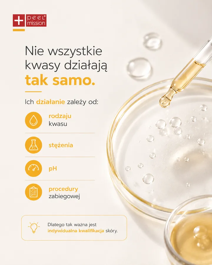 Kwasy latem? – slajd 4 z 8
