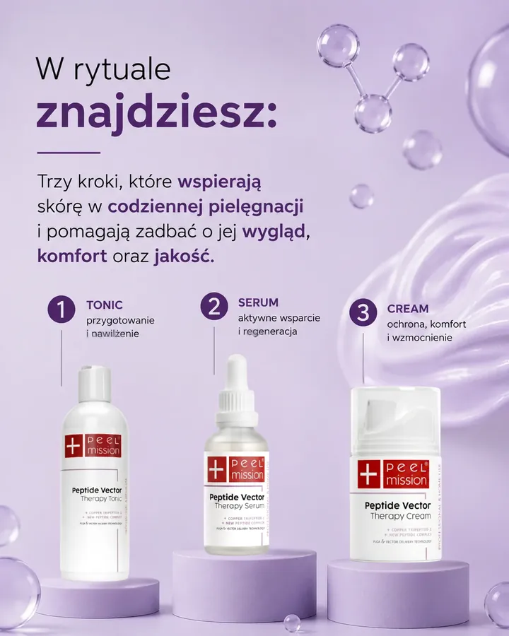 Po 35. roku życia – slajd 4 z 6